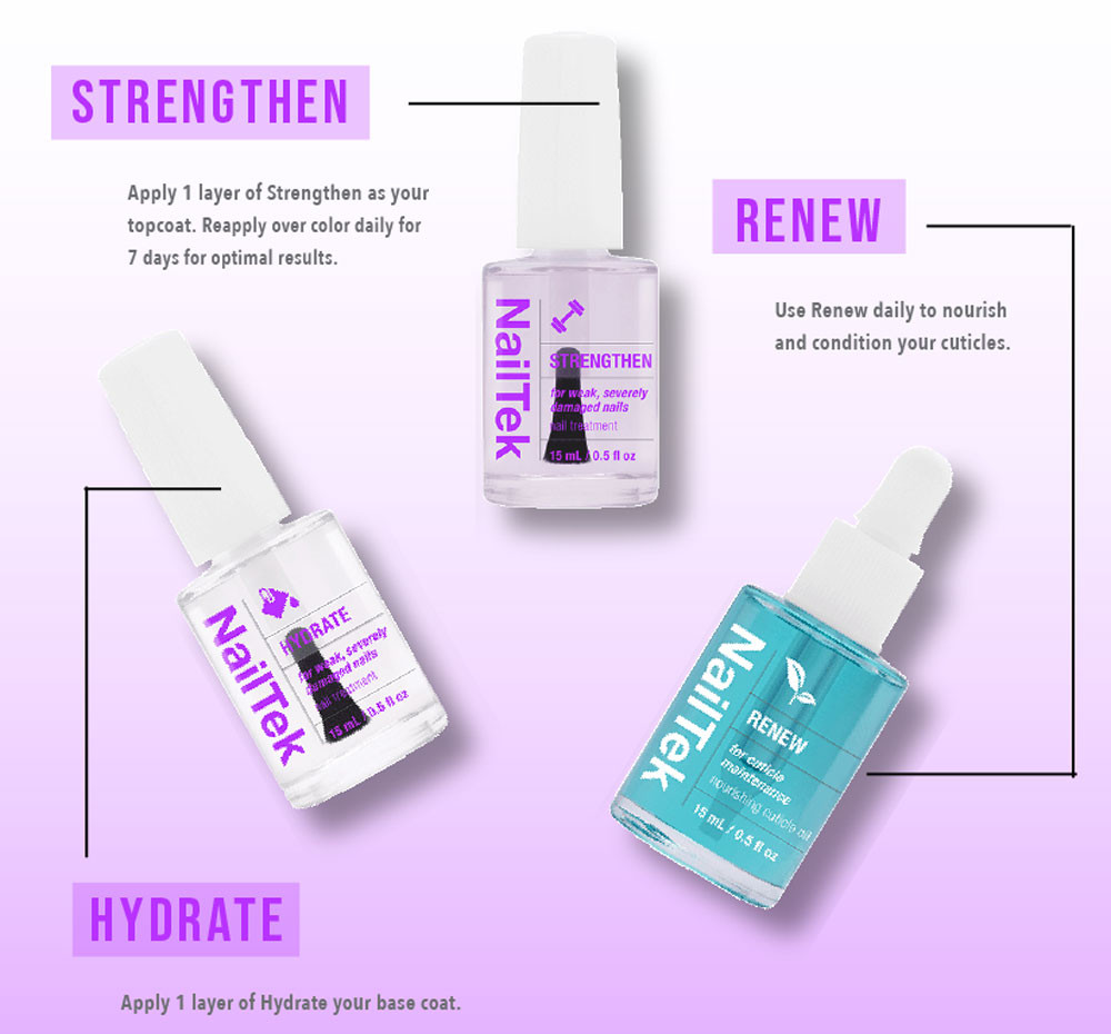 NailTek Nail Rescue Kit - For Weak, Damaged Nails