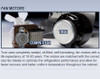 Fan Motor picture
