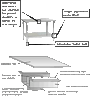 Illustration of table features