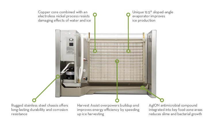 Ice-O-Matic CIM1446HR Remote Cooled Half Cube Ice Maker | Prima Supply