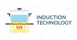 The Pros & Cons of Induction Cooking Technology