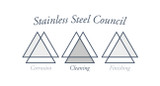 How to Clean Stainless Steel - Stainless Steel Council Session 2