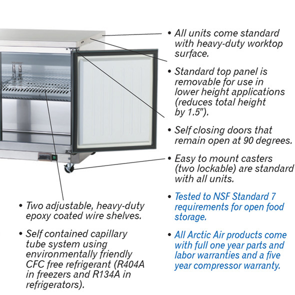 Arctic Air AF49 Reach-in Freezer 2 Doors, 49 Cu. Ft - Plant Based Pros