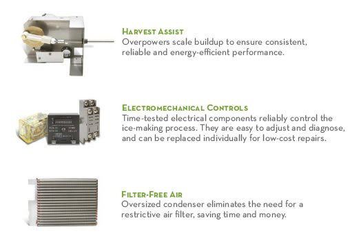 Ice-O-Matic CIM1446HR Remote Cooled Half Cube Ice Maker | Prima Supply