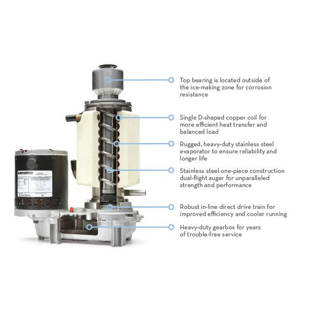 Inside an Ice-O-Matic Ice Machine