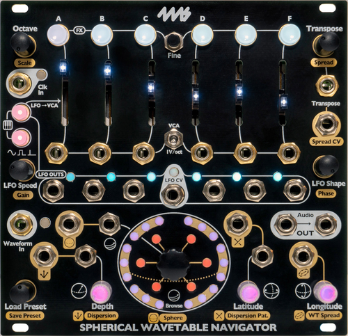 4ms Spherical Wavetable Navigator