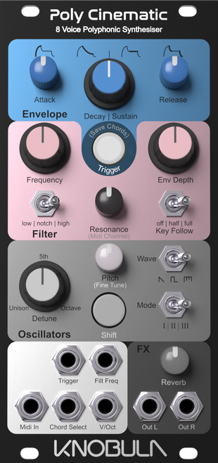 Knobula Poly Cinematic - 8 Voice Polyphonic Synthesiser