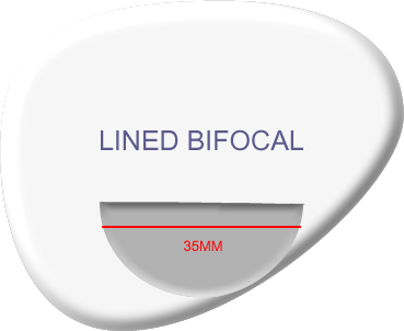ST35 bifocal size