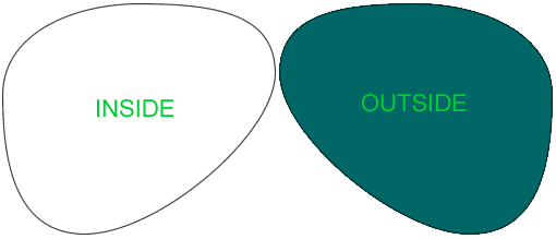 Polycarbonate Transitions Emerald Traditional Single Vision
