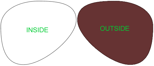 1.74 Hi Index Transitions Generations 8 Brown Traditional Single Vision