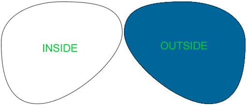 Polycarbonate Transitions Sapphire ELO Digital Single Vision