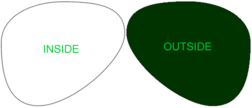 1.67 Hi Index Transitions Graphite Green Autograph Spectrum Single Vision