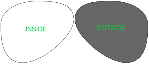 1.67 Hi Index Transitions Vantage Grey ELO Digital Progressive No Line Lenses