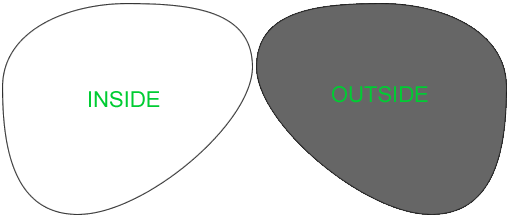 Trivex Transitions Grey Traditional Straight Top 7x28mm