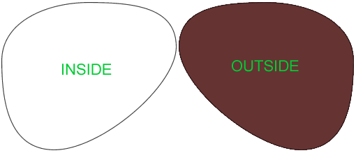 Trivex Transitions Generation 8 Brown Standard Progressive No Line Lenses