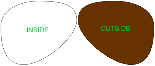 Plastic Transitions Amber Physio DRx Progressive No Line Lenses