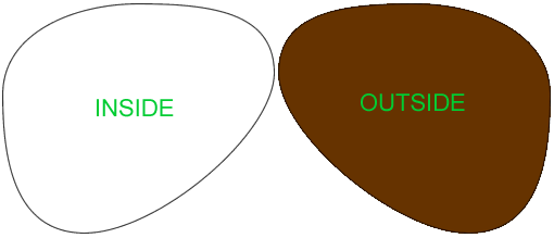 1.67 Hi Index Transitions Amber Comfort W2+ Progressive No Line Lenses