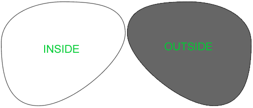 Trivex Transitions Generation 8 Grey Essilor Definity® Progressive No Line Lenses