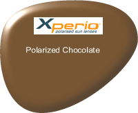 Varilux Physio® Plastic Lenses