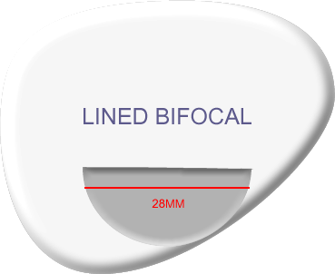 ST28 bifocal size