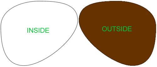 Polycarbonate Transitions Amber Traditional Single Vision