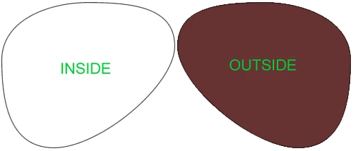 Trivex Transitions Generations 8 Brown ELO Digital Single Vision