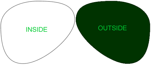 Polycarbonate Transitions Graphite Green ELO Digital Progressive No Line Lenses