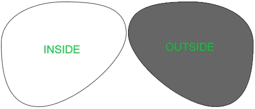 1.60 Hi Index Transitions Generations 8 Grey ELO Digital Progressive No Line Lenses