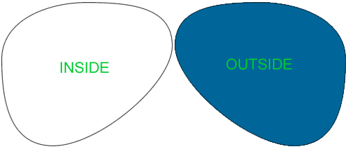 1.67 Hi Index Transitions Sapphire ELO Digital Progressive No Line Lenses