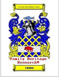 Irish Coat of Arm Prints Irish Coat of Arm Prints