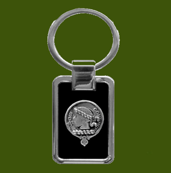 Borthwick Clan Badge Stainless Steel Pewter Clan Crest Keyring