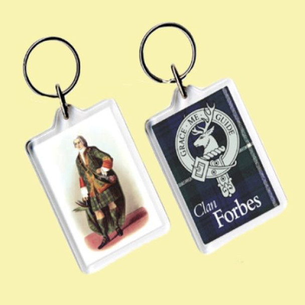 Forbes Clan Badge Tartan Family Name Acryllic Key Ring Set of 5