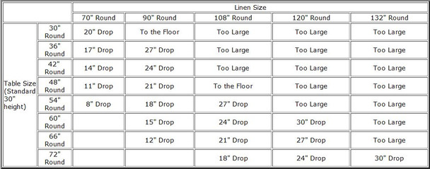 Royal Blue Polyester Round Tablecloth Decorations 70 inches x 5