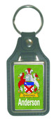English Surname Keyrings