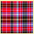 Aberdeen Tartan 16oz Strome Wool Heavyweight Formal Mens Kilt