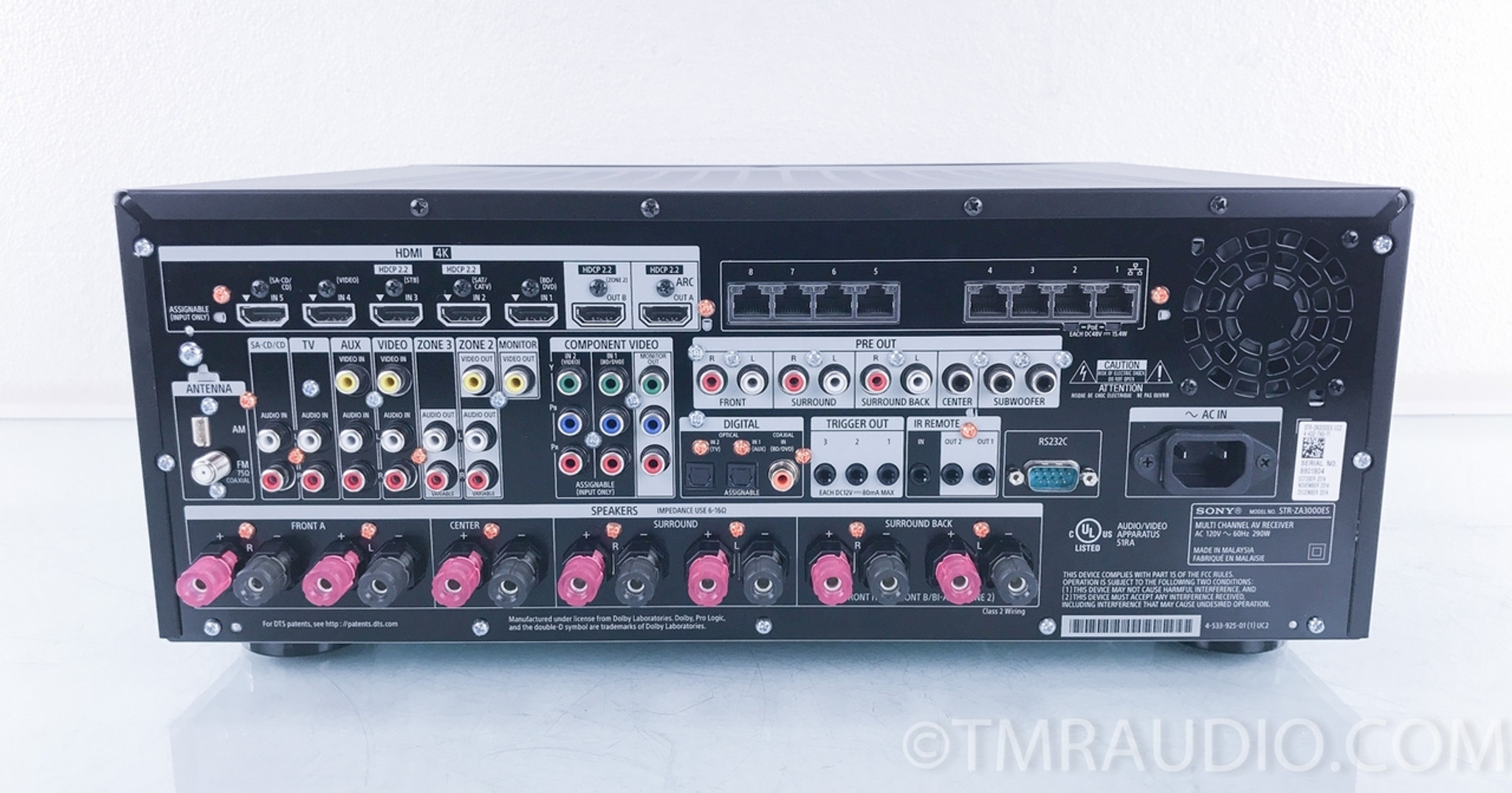 Help Guide  Connecting devices with HDMI jacks (for STR-ZA3000ES)