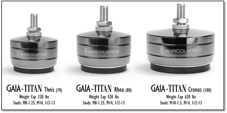 IsoAcoustics Gaia Titan Theis Isolators; Set of 4