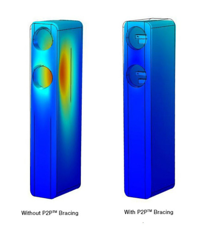 Q Acoustics Concept 50 Floorstanding Speaker Pair