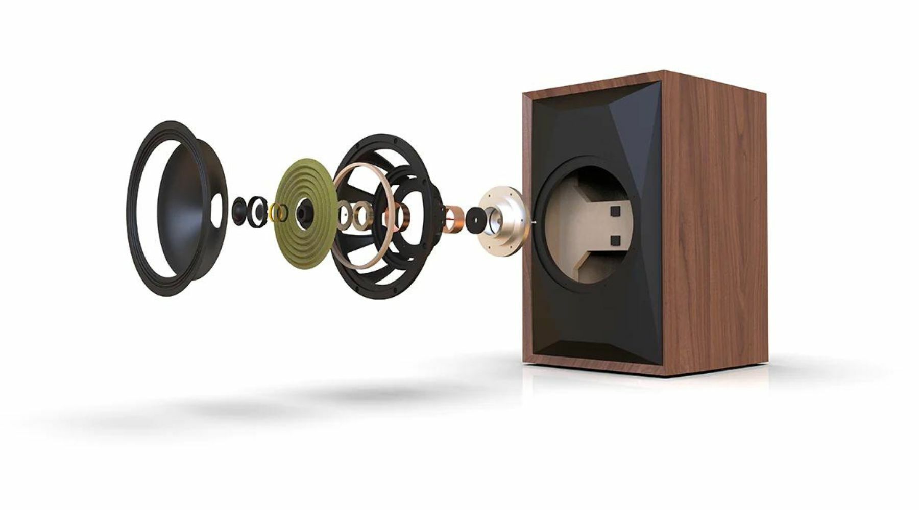 Twin drive magnet system of the SourcePoint 10 