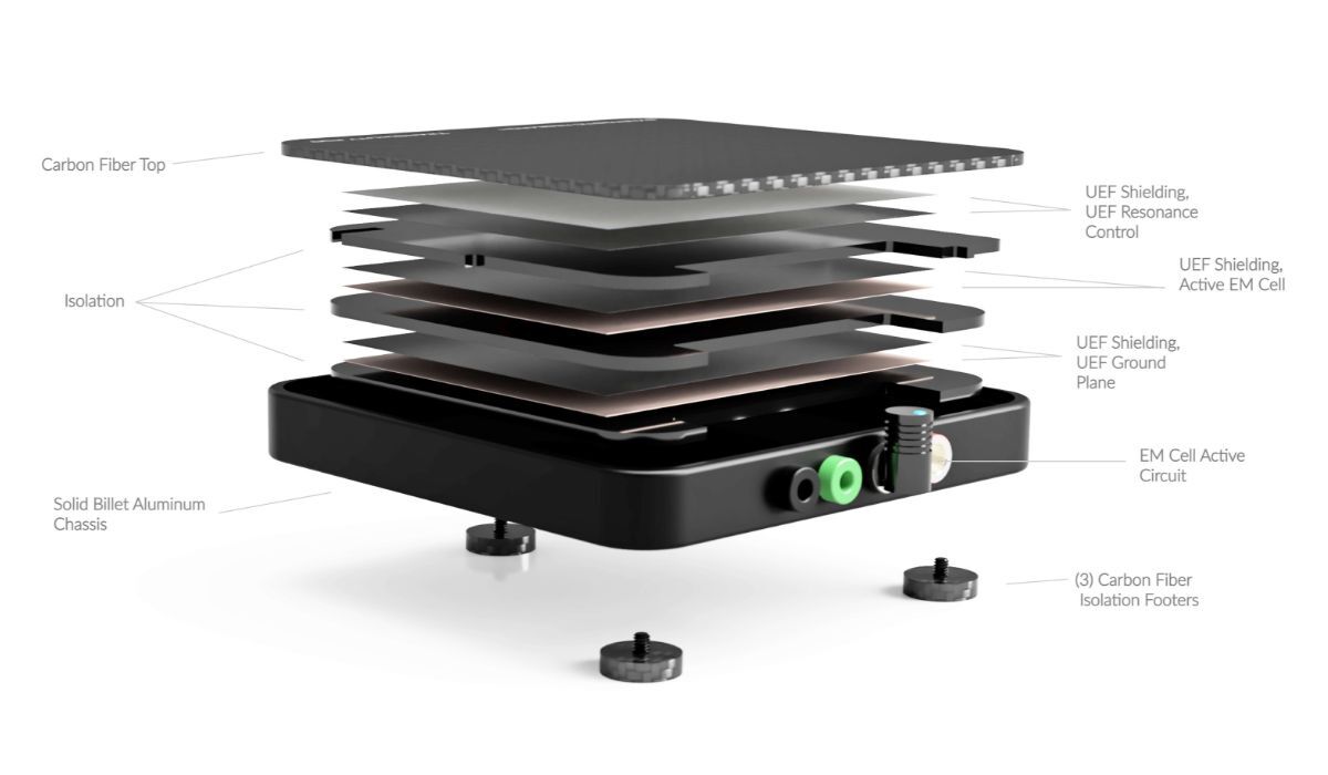 Synergistic Research Tranquility POD Carbon expanded view