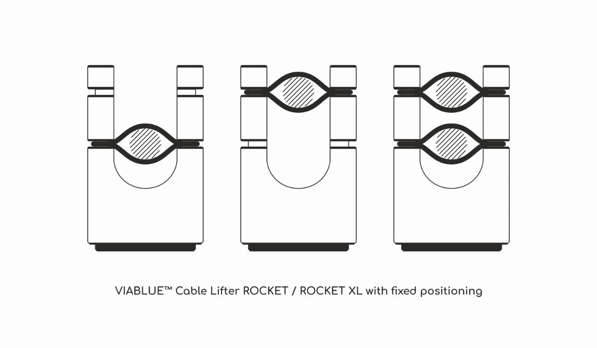VIABLUE Rocket Cable Lifter diagram, showing different fixed positioning options 