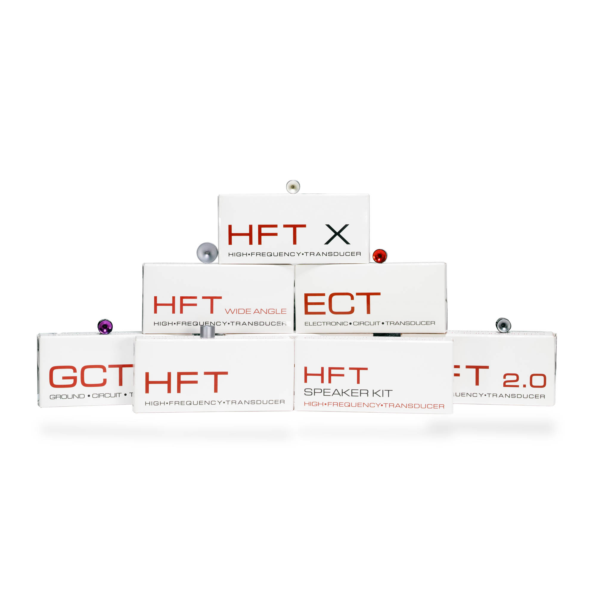 Synergistic Research HFT (High Frequency Transducer)