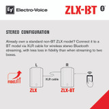 Electro-Voice EV ZLX-15BT Active/Powered Loud-Speaker 1000W Amplified w/Bluetooh