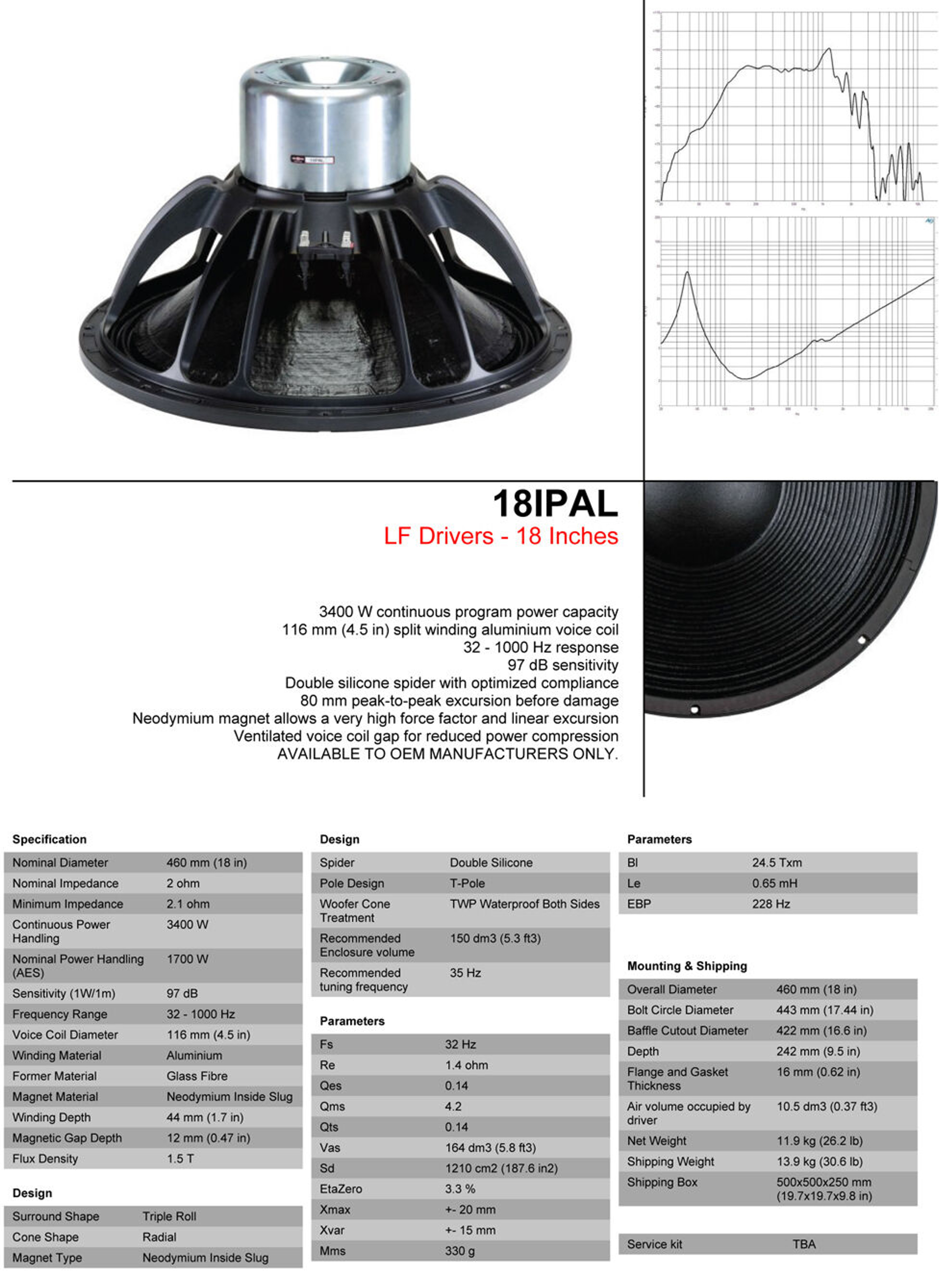 ipal 18 woofer