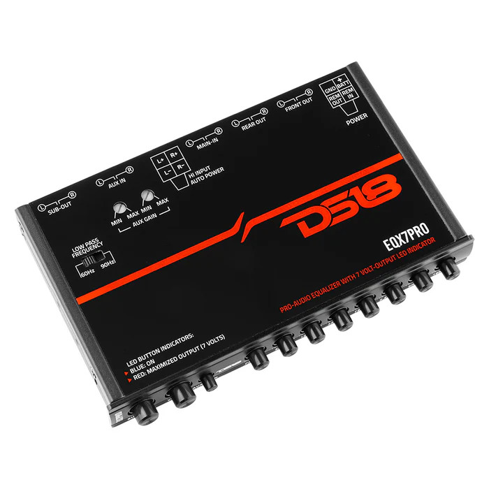 DS18 EQX7PRO top view ports