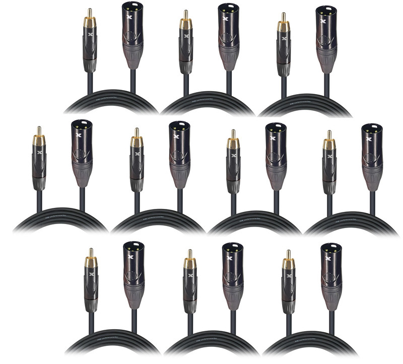 ProX XC-RXM25 connector detail