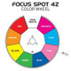 ADJ Focus 4Z color wheel lighting details