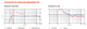 JBL SRX915M frequency response