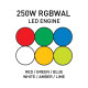 ADJ 250W RGBWAL stage light color engine