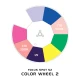 ADJ Focus Spot 5Z Color Wheel 2.